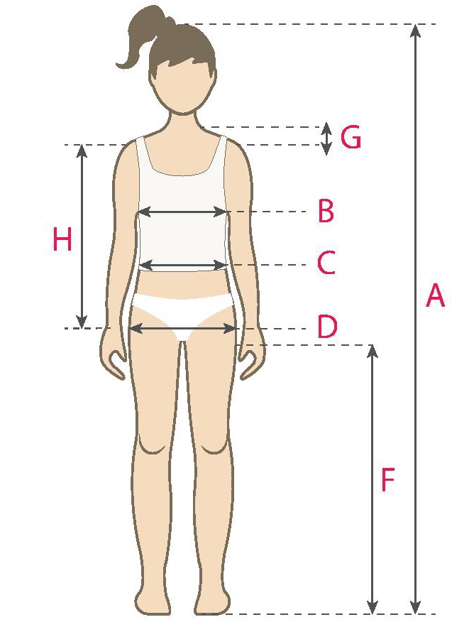 Изм размер. Замеры одежды. Мерки одежды. Измерение размеров одежды. Замеры тела для одежды.